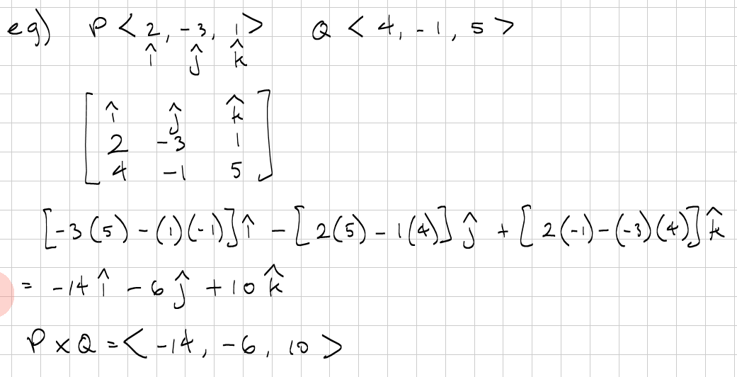 What is the cross product of two vectors? + Example